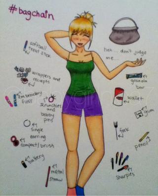 320x396 So I Was Tagged - Drawing Yourself