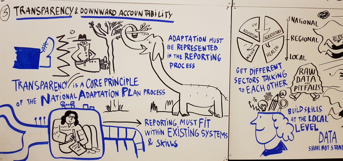 1200x565 iied on twitter discussions as drawings the four themes - Drawings Finance