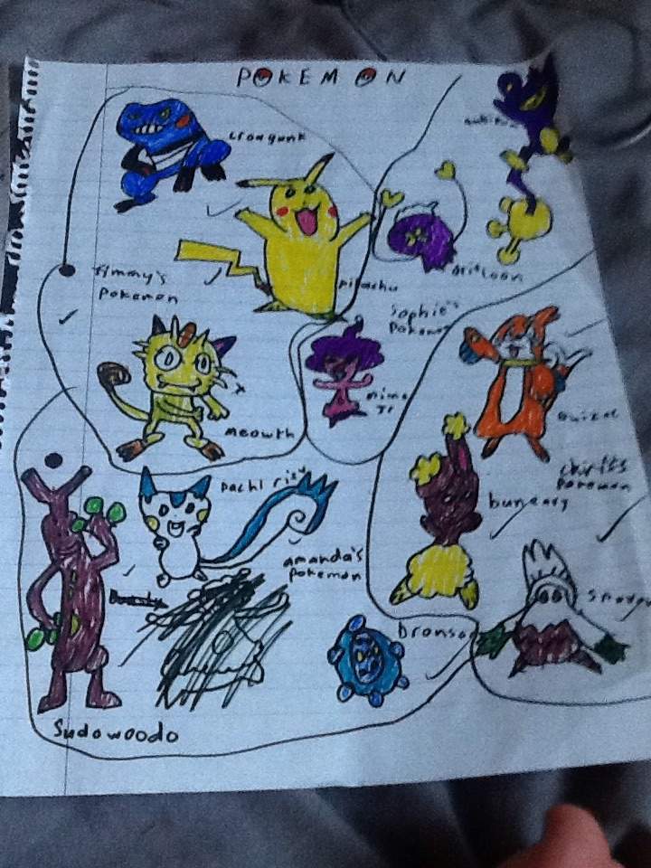 720x960 My Year Old Pokemon Drawings Amino - Drawings For 8 Year Olds