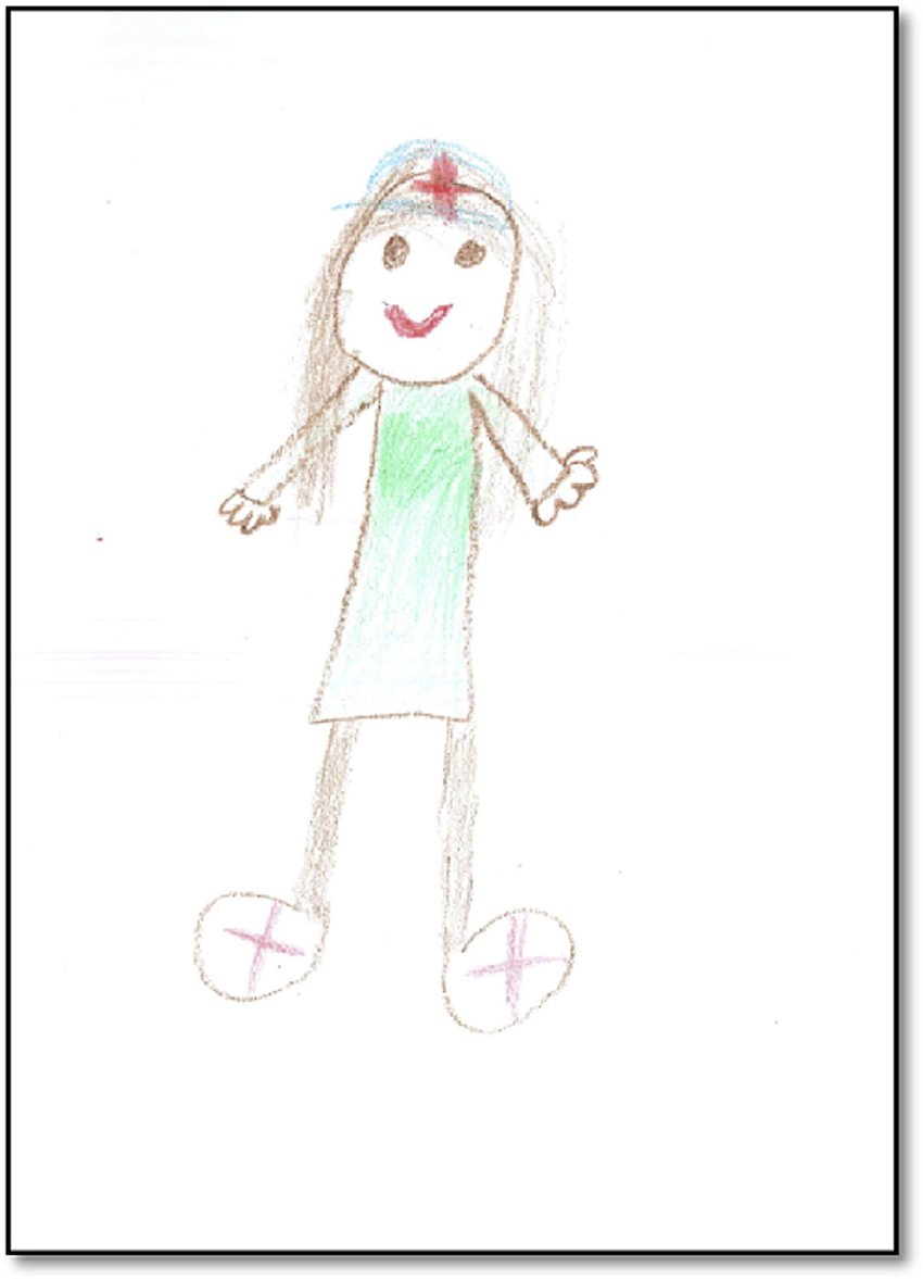 Drawings For 9 Year Olds at Explore collection of