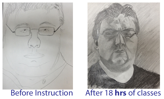 652x397 Students' Gallery, Examples Of Art Work - Drawings For Art Class