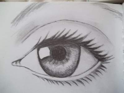 400x300 behind the eye teen pen ink about objects, teens, eyes - Drawings For Teens