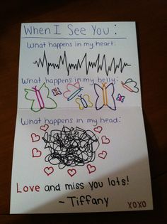 236x315 Cute Things To Draw For Your Boyfriend - Drawings For Your Boyfriend