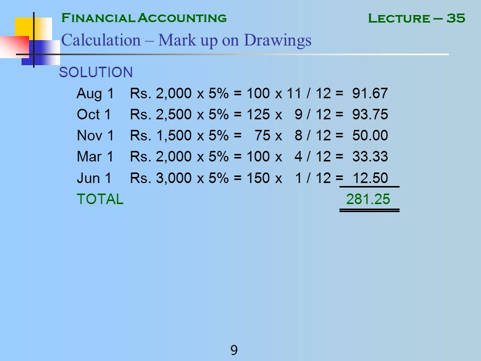 960x720 Financial Accounting Lecture Mark Up On Capital A Partner - Drawings In Accounting