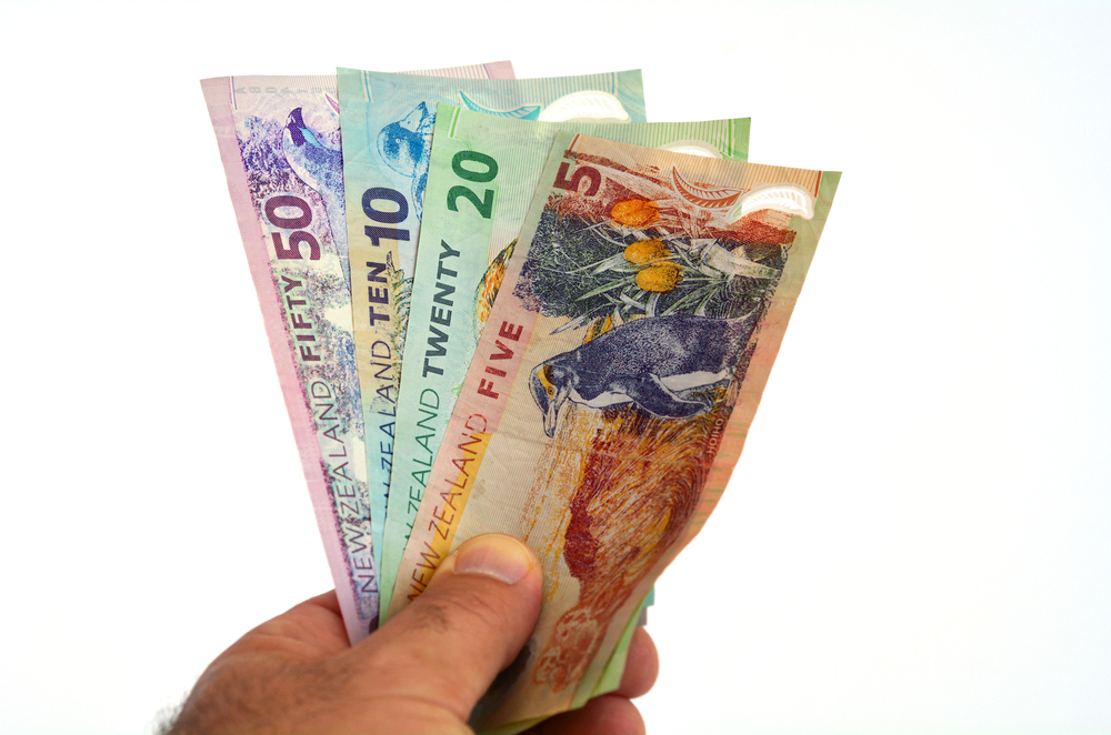 1000x662 Salary Or Drawings - Drawings In Accounting