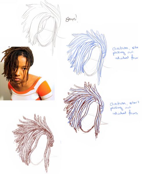 Dreadlocks Drawing at Explore