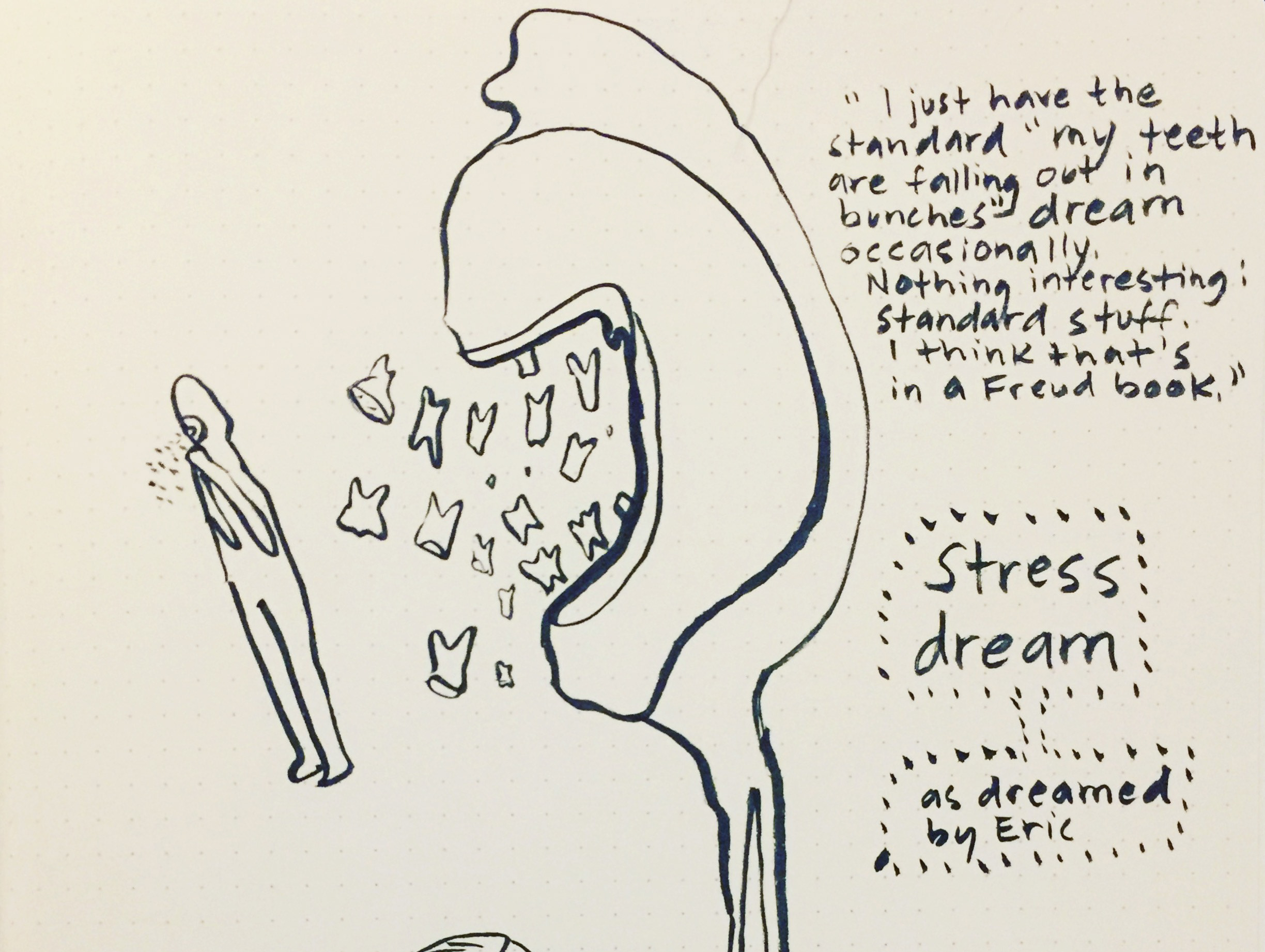 2448x1842 Stress Dreams - Dream Drawings