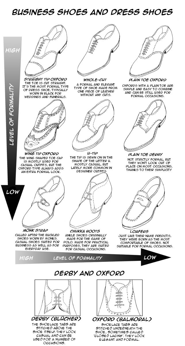644x1200 Sneakers Drawing Suit Shoe For Free Download - Dress Shoes Drawing