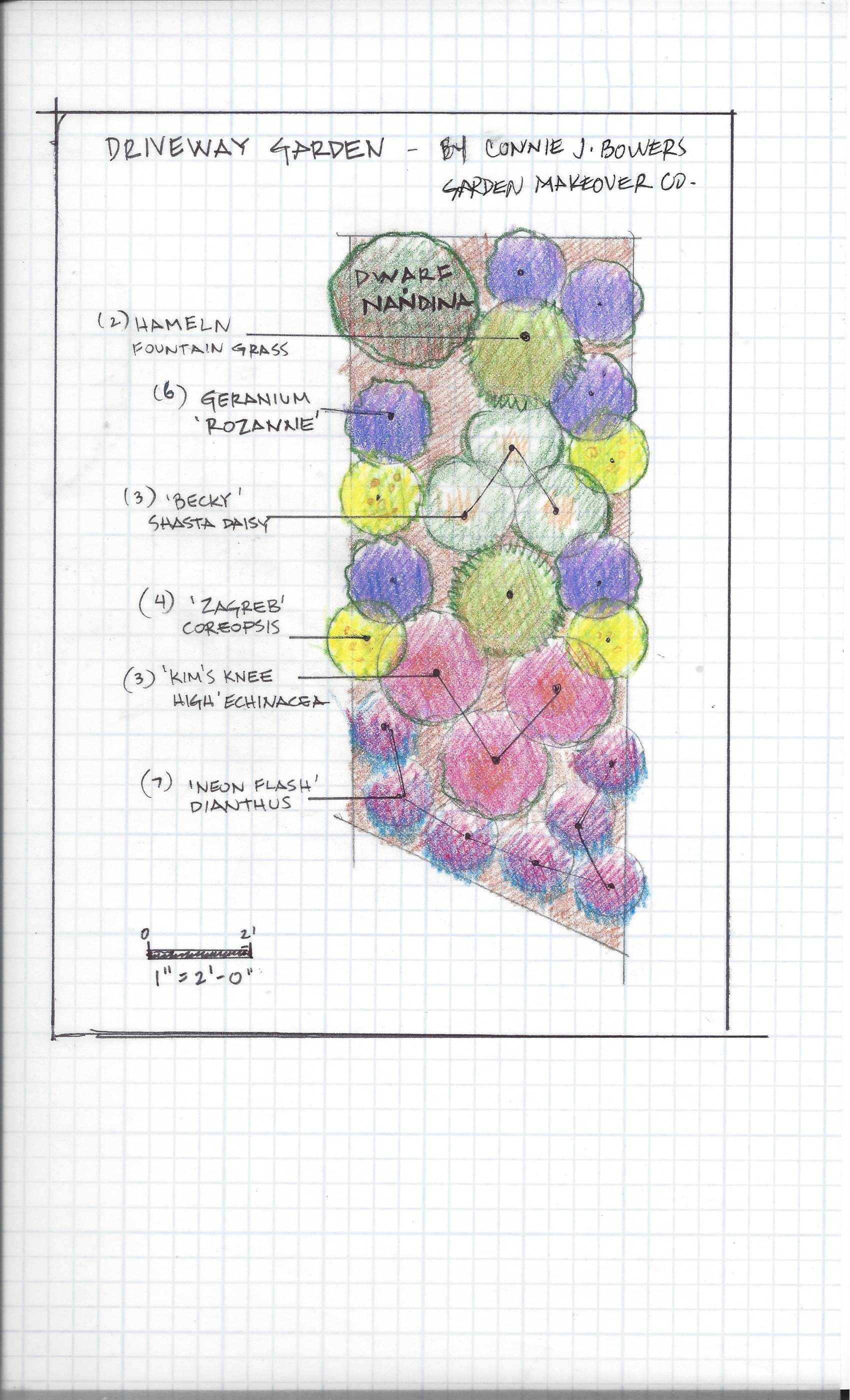 1700x2800 Driveway Garden Plan Drawing - Driveway Drawing