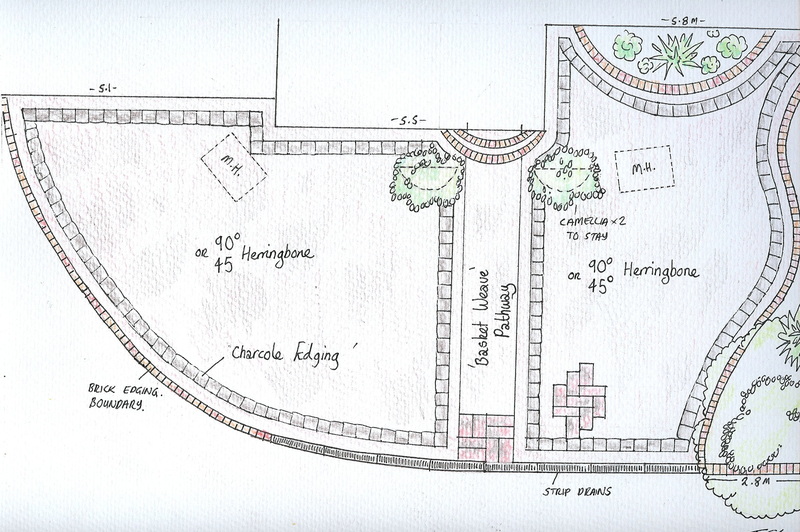 800x532 Driveways - Driveway Drawing