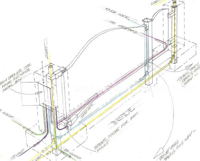 700x566 diagrams plans precision gate services - Driveway Drawing