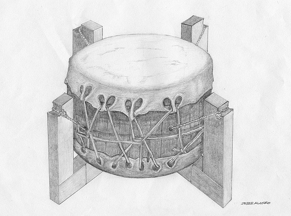 Drum Drawing at PaintingValley.com | Explore collection of Drum Drawing