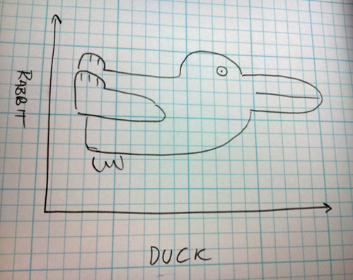 499x395 Duck Rabbit - Duck Or Rabbit Drawing
