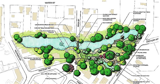 549x289 duck pond plans - Duck Pond Drawing