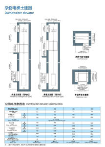 215x300 china dumbwaiter auto door not manual - Dumbwaiter Drawing