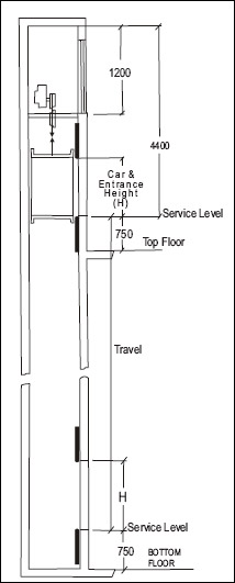 214x531 dumb waiters manufacturers india dumb waiters exporters indian - Dumbwaiter Drawing
