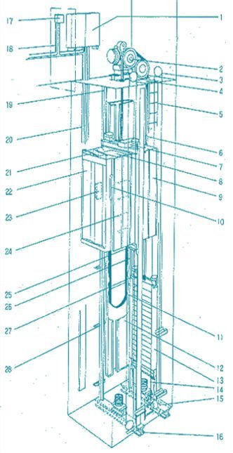 332x645 marine dumbwaiter - Dumbwaiter Drawing