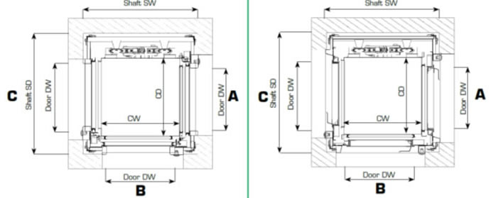 705x279 our product modern dumbwaiters systems - Dumbwaiter Drawing