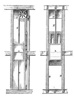 250x326 the dumb waiter total of four in the house, in upper and lower - Dumbwaiter Drawing