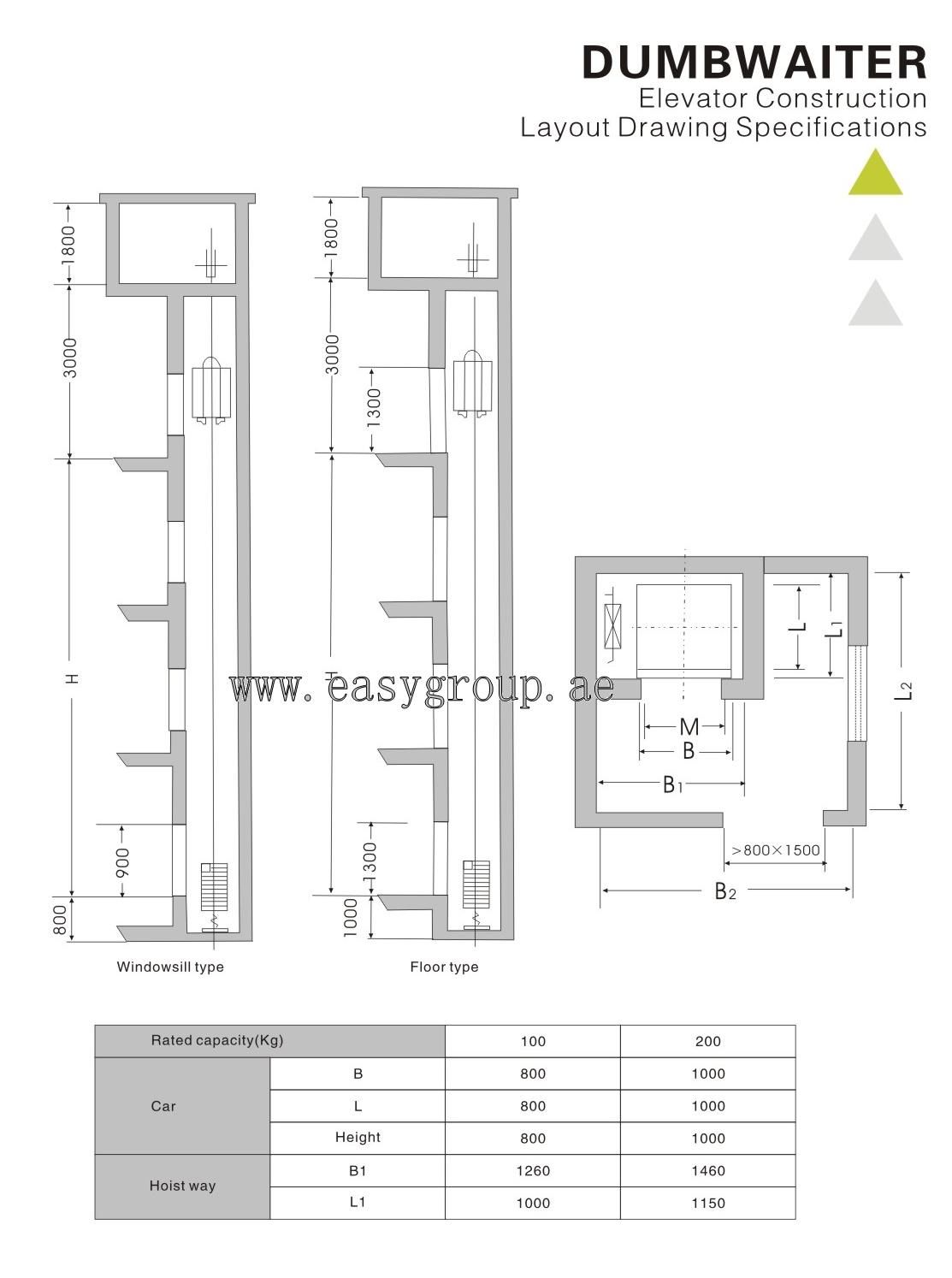 1113x1494 simple dumbwaiter dumbwaiter elevator sketch - Dumbwaiter Drawing