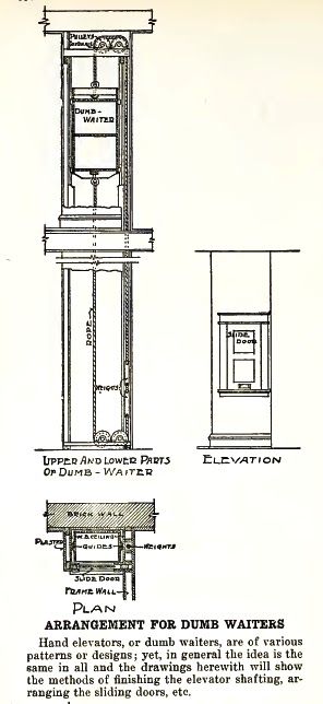 296x644 simple dumbwaiter our cold cellar missing dumb waiter - Dumbwaiter Drawing