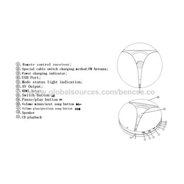 360x360 china wall mounted cd player dvd player home audio with remote - Dvd Player Drawing