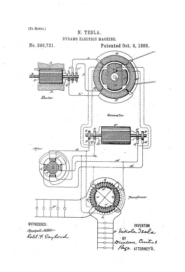 612x900 Dynamo Electric Machine - Dynamo Drawing