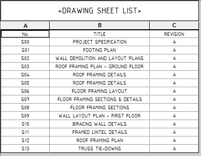 392x304 Sorting List - Dynamo Drawing