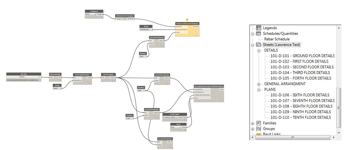 1127x490 autodesk revit, dynamo and microsoft excel for drawing sheet - Dynamo Drawing