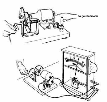 348x330 Bicycle Dynamo - Dynamo Drawing