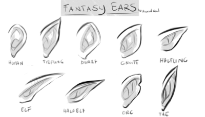 Ear Drawing Reference ~ Ear Reference | Dekorisori