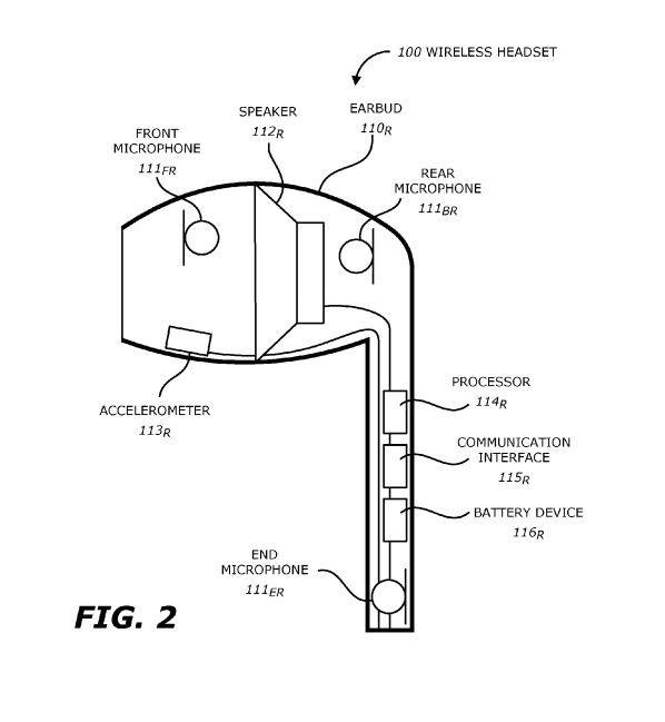 598x649 apple patents earbuds with noise canceling sensor smarts techcrunch - Earbuds Drawing