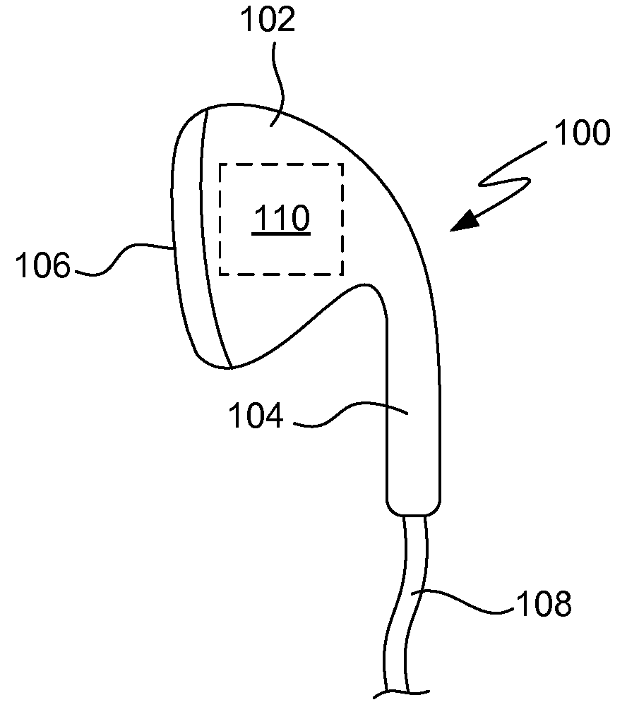 888x1002 earbuds drawing ipod for free download - Earbuds Drawing