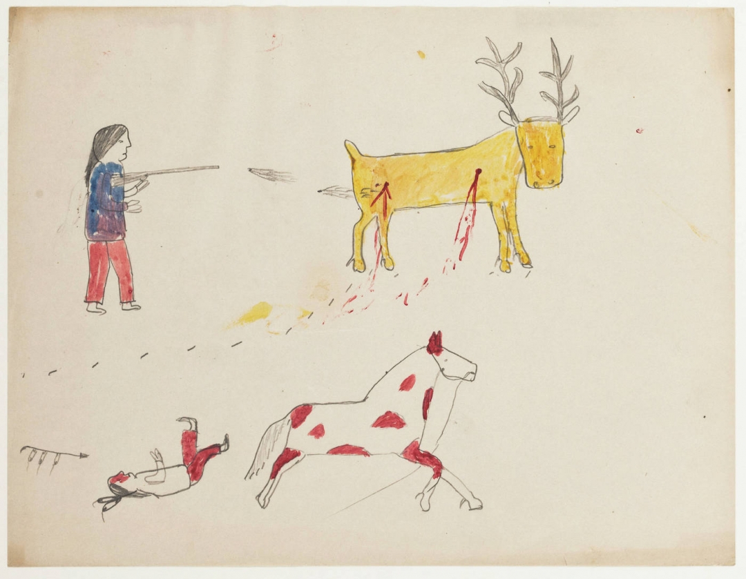 1080x839 newly digitized collection of early century lakota drawings - Early Drawings