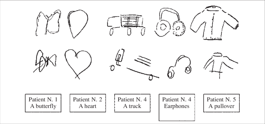 850x400 examples of rightward lateralisation of details in drawing - Earphones Drawing