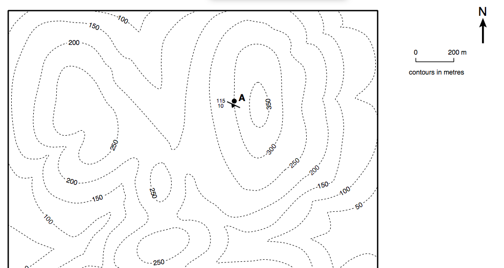 986x525 Measurements - Earth Line Drawing