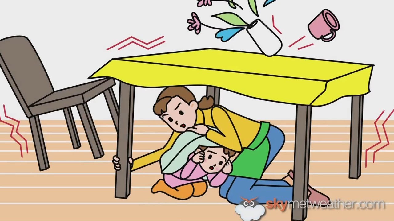 1280x720 do's don'ts in an event of an earthquake - Earthquake Drawing