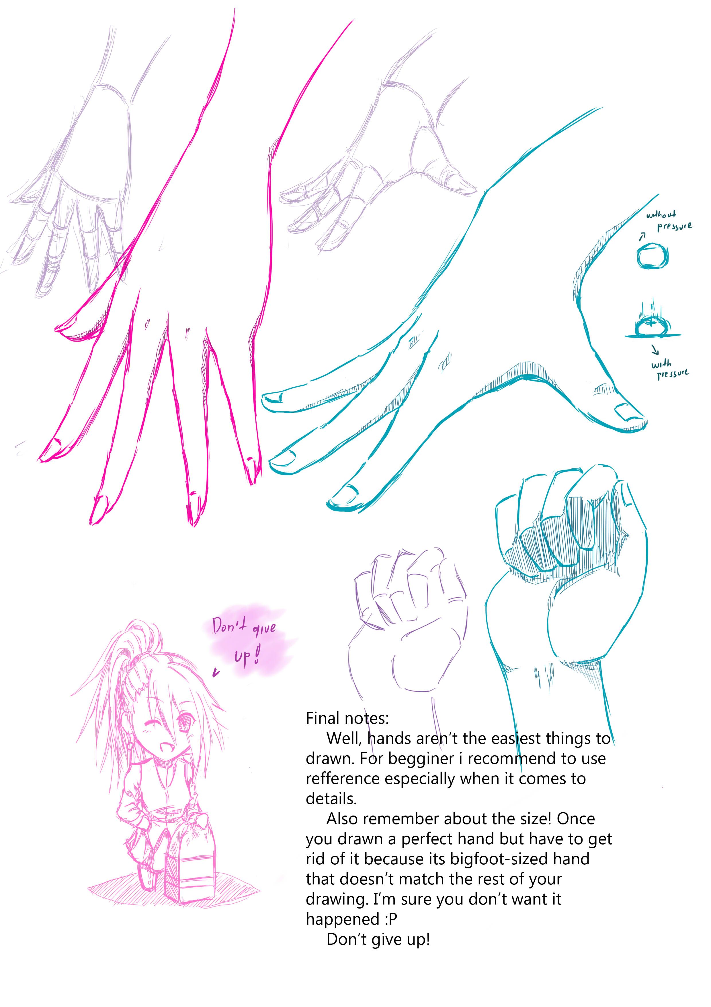 2480x3508 how to draw hands - Easiest Drawing In The World