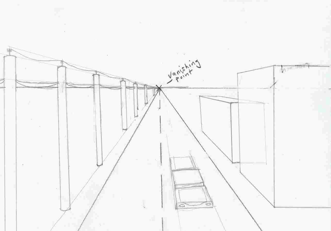 Easy 2 Point Perspective Drawing at PaintingValley.com | Explore ...