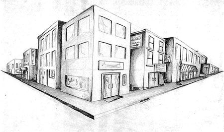 450x266 Here You Can See Point Perspective All The Lines Are Going - Easy 2 Point Perspective Drawing