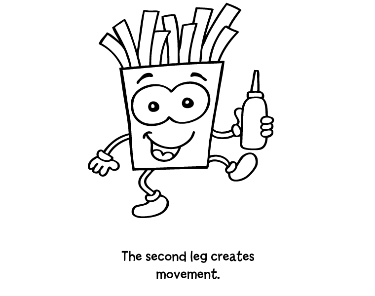 760x600 banjo blues cartoon workshop - Easy Cartoon Drawing Pictures