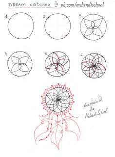 236x320 How To Draw A Dreamcatcher - Easy Dream Catcher Drawing