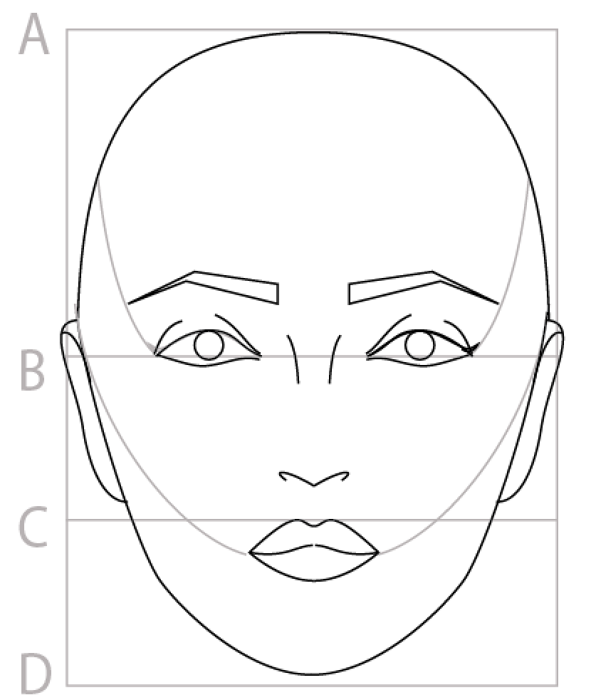 830x982 Easy Way To Draw The Face For Fashion Illustration And Sketching - Easy Fashion Drawing