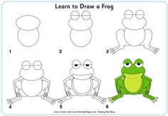 236x163 How To Draw A Frog For Kids - Easy Frog Drawing For Kids