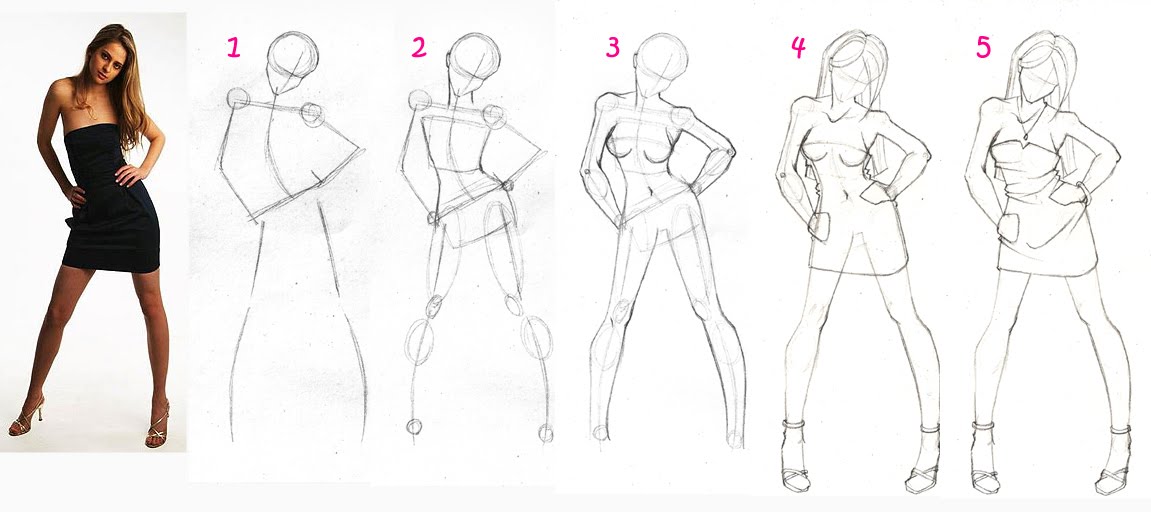 1151x512 Learning To Draw Human Body - Easy Human Body Drawing