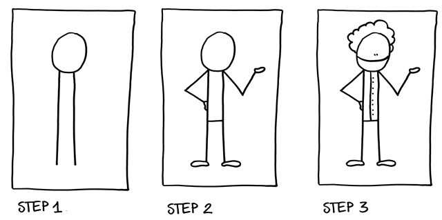 640x319 How To Draw People Stine Degnegaard - Easy Man Drawing
