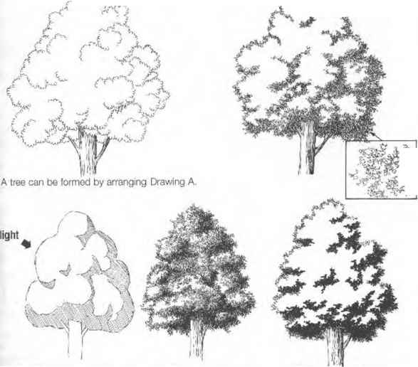 587x516 Gradation Background - Easy Manga Drawing