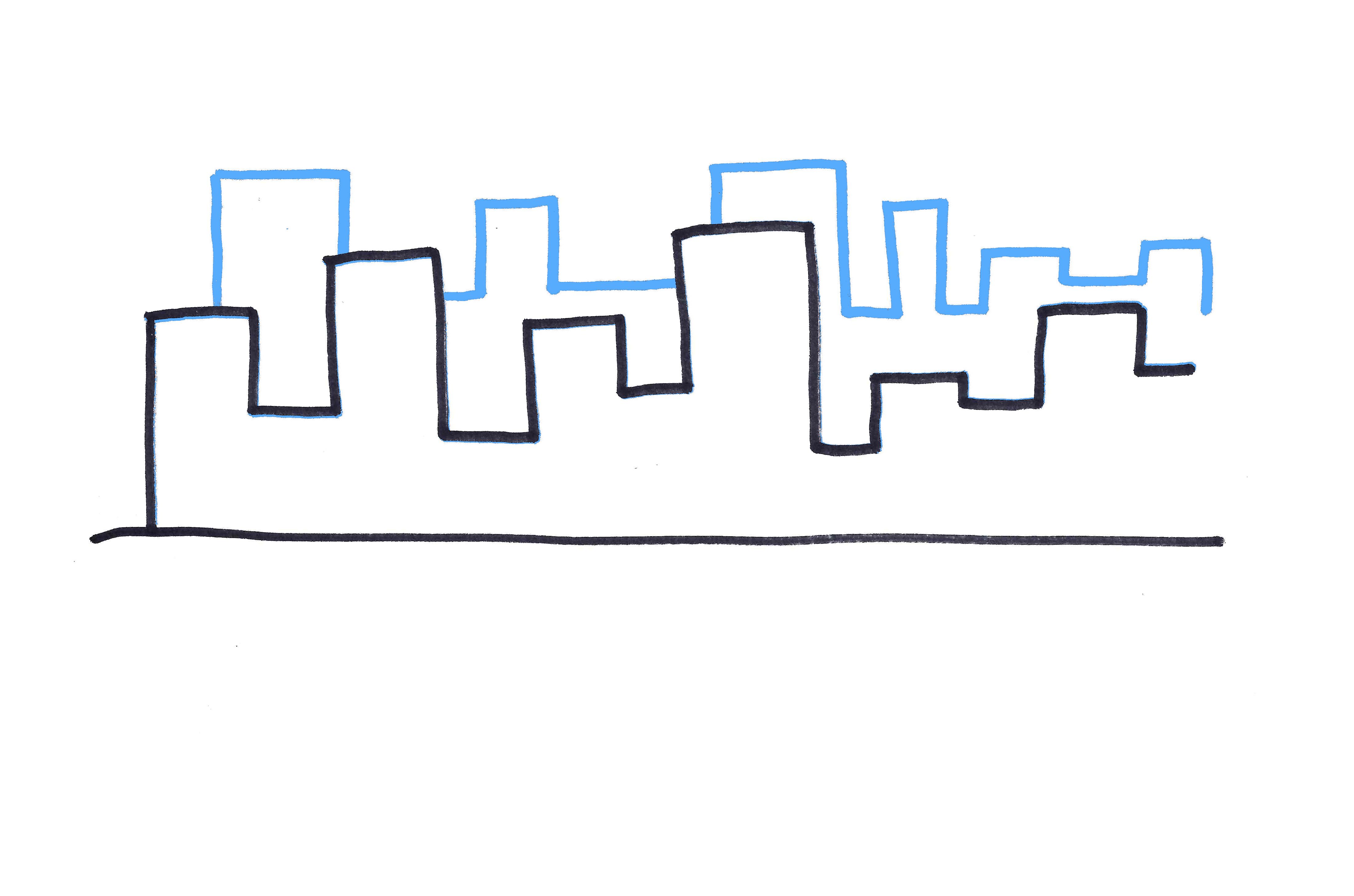 4400x2911 How To Draw A City Skyline Ways - Easy Skyline Drawing