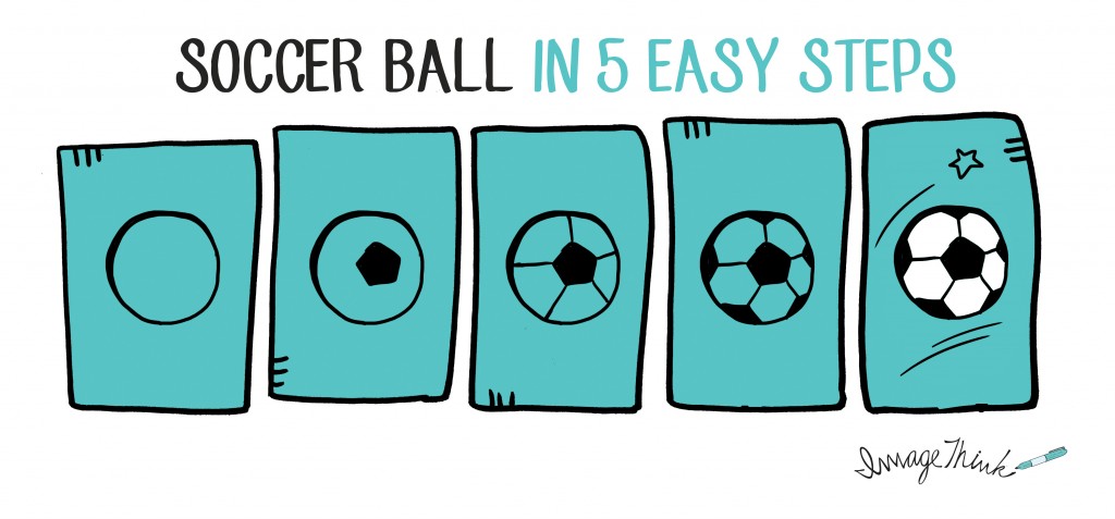 1024x477 How To Draw A Soccer Ball In Easy Steps Imagethink - Easy Soccer Ball Drawing