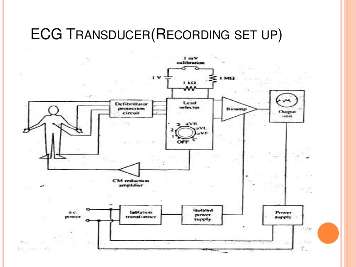 728x546 ecg block diagram machine car block wiring diagram - Ecg Drawing